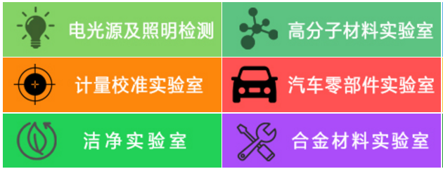 咨詢機(jī)構(gòu)，高新技術(shù)企業(yè)，高新企業(yè)，高企，高新技術(shù)企業(yè)認(rèn)定，高新企業(yè)認(rèn)定，高企認(rèn)定，智為銘略，科技項目，創(chuàng)新創(chuàng)業(yè)扶持政策
