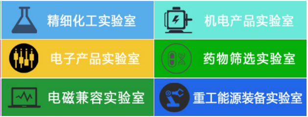 咨詢機(jī)構(gòu)，高新技術(shù)企業(yè)，高新企業(yè)，高企，高新技術(shù)企業(yè)認(rèn)定，高新企業(yè)認(rèn)定，高企認(rèn)定，智為銘略，科技項目，創(chuàng)新創(chuàng)業(yè)扶持政策