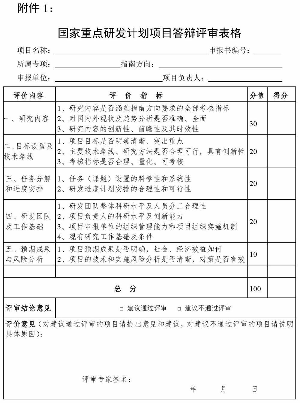 國家重點(diǎn)研發(fā)計(jì)劃，智為銘略，科技項(xiàng)目，創(chuàng)新創(chuàng)業(yè)扶持政策