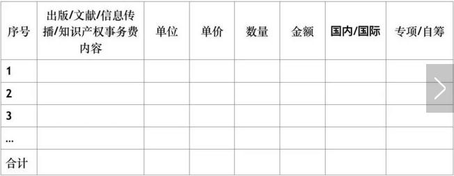 重點專項，國家重點專項，智為銘略，創(chuàng)新創(chuàng)業(yè)扶持政策，科技項目，http://www.www.yzjcn.com.cn/