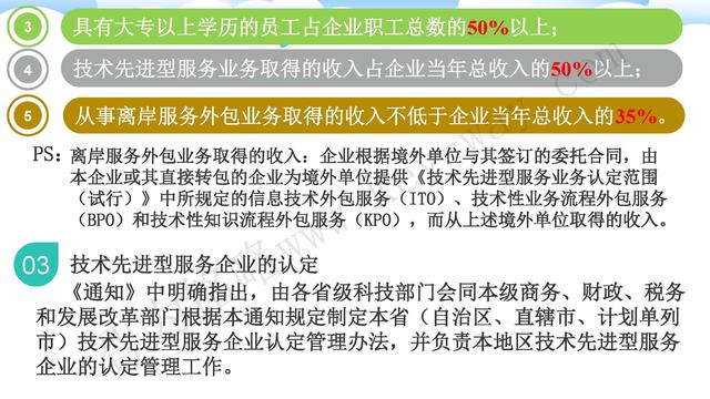 蘇州高新技術(shù)企業(yè)代理費(fèi)，蘇州高新企業(yè)代理費(fèi)，蘇州高企代理費(fèi)，蘇州高新技術(shù)企業(yè)認(rèn)定機(jī)構(gòu)，蘇州高新企業(yè)認(rèn)定機(jī)構(gòu)，蘇州高企認(rèn)定機(jī)構(gòu)，蘇州高新技術(shù)企業(yè)認(rèn)定條件，蘇州高新企業(yè)認(rèn)定條件，蘇州高企認(rèn)定條件，蘇州高新技術(shù)企業(yè)稅收優(yōu)惠，蘇州高新企業(yè)稅收優(yōu)惠，蘇州高企稅收優(yōu)惠，蘇州高新技術(shù)企業(yè)認(rèn)定好處，蘇州高新企業(yè)認(rèn)定好處，蘇州高企認(rèn)定好處，蘇州科技項(xiàng)目咨詢公司，科技項(xiàng)目，創(chuàng)新創(chuàng)業(yè)扶持政策，http://www.www.yzjcn.com.cn/，智為銘略，科技項(xiàng)目咨詢，科技項(xiàng)目咨詢公司，技術(shù)先進(jìn)型企業(yè)稅收優(yōu)惠，技術(shù)先進(jìn)型企業(yè)稅收優(yōu)惠政策，技術(shù)先進(jìn)型企業(yè)稅收優(yōu)惠政策解讀