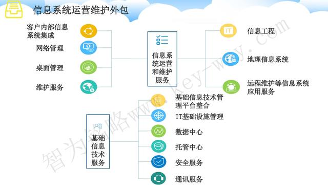 蘇州高新技術(shù)企業(yè)代理費(fèi)，蘇州高新企業(yè)代理費(fèi)，蘇州高企代理費(fèi)，蘇州高新技術(shù)企業(yè)認(rèn)定機(jī)構(gòu)，蘇州高新企業(yè)認(rèn)定機(jī)構(gòu)，蘇州高企認(rèn)定機(jī)構(gòu)，蘇州高新技術(shù)企業(yè)認(rèn)定條件，蘇州高新企業(yè)認(rèn)定條件，蘇州高企認(rèn)定條件，蘇州高新技術(shù)企業(yè)稅收優(yōu)惠，蘇州高新企業(yè)稅收優(yōu)惠，蘇州高企稅收優(yōu)惠，蘇州高新技術(shù)企業(yè)認(rèn)定好處，蘇州高新企業(yè)認(rèn)定好處，蘇州高企認(rèn)定好處，蘇州科技項(xiàng)目咨詢公司，科技項(xiàng)目，創(chuàng)新創(chuàng)業(yè)扶持政策，http://www.www.yzjcn.com.cn/，智為銘略，科技項(xiàng)目咨詢，科技項(xiàng)目咨詢公司，技術(shù)先進(jìn)型企業(yè)稅收優(yōu)惠，技術(shù)先進(jìn)型企業(yè)稅收優(yōu)惠政策，技術(shù)先進(jìn)型企業(yè)稅收優(yōu)惠政策解讀
