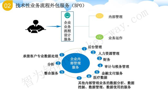 蘇州高新技術(shù)企業(yè)代理費(fèi)，蘇州高新企業(yè)代理費(fèi)，蘇州高企代理費(fèi)，蘇州高新技術(shù)企業(yè)認(rèn)定機(jī)構(gòu)，蘇州高新企業(yè)認(rèn)定機(jī)構(gòu)，蘇州高企認(rèn)定機(jī)構(gòu)，蘇州高新技術(shù)企業(yè)認(rèn)定條件，蘇州高新企業(yè)認(rèn)定條件，蘇州高企認(rèn)定條件，蘇州高新技術(shù)企業(yè)稅收優(yōu)惠，蘇州高新企業(yè)稅收優(yōu)惠，蘇州高企稅收優(yōu)惠，蘇州高新技術(shù)企業(yè)認(rèn)定好處，蘇州高新企業(yè)認(rèn)定好處，蘇州高企認(rèn)定好處，蘇州科技項(xiàng)目咨詢公司，科技項(xiàng)目，創(chuàng)新創(chuàng)業(yè)扶持政策，http://www.www.yzjcn.com.cn/，智為銘略，科技項(xiàng)目咨詢，科技項(xiàng)目咨詢公司，技術(shù)先進(jìn)型企業(yè)稅收優(yōu)惠，技術(shù)先進(jìn)型企業(yè)稅收優(yōu)惠政策，技術(shù)先進(jìn)型企業(yè)稅收優(yōu)惠政策解讀