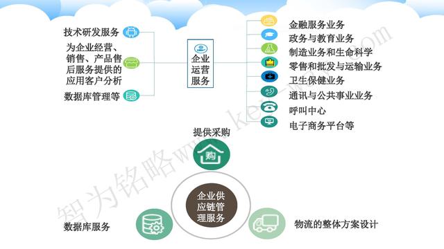 蘇州高新技術(shù)企業(yè)代理費(fèi)，蘇州高新企業(yè)代理費(fèi)，蘇州高企代理費(fèi)，蘇州高新技術(shù)企業(yè)認(rèn)定機(jī)構(gòu)，蘇州高新企業(yè)認(rèn)定機(jī)構(gòu)，蘇州高企認(rèn)定機(jī)構(gòu)，蘇州高新技術(shù)企業(yè)認(rèn)定條件，蘇州高新企業(yè)認(rèn)定條件，蘇州高企認(rèn)定條件，蘇州高新技術(shù)企業(yè)稅收優(yōu)惠，蘇州高新企業(yè)稅收優(yōu)惠，蘇州高企稅收優(yōu)惠，蘇州高新技術(shù)企業(yè)認(rèn)定好處，蘇州高新企業(yè)認(rèn)定好處，蘇州高企認(rèn)定好處，蘇州科技項(xiàng)目咨詢公司，科技項(xiàng)目，創(chuàng)新創(chuàng)業(yè)扶持政策，http://www.www.yzjcn.com.cn/，智為銘略，科技項(xiàng)目咨詢，科技項(xiàng)目咨詢公司，技術(shù)先進(jìn)型企業(yè)稅收優(yōu)惠，技術(shù)先進(jìn)型企業(yè)稅收優(yōu)惠政策，技術(shù)先進(jìn)型企業(yè)稅收優(yōu)惠政策解讀