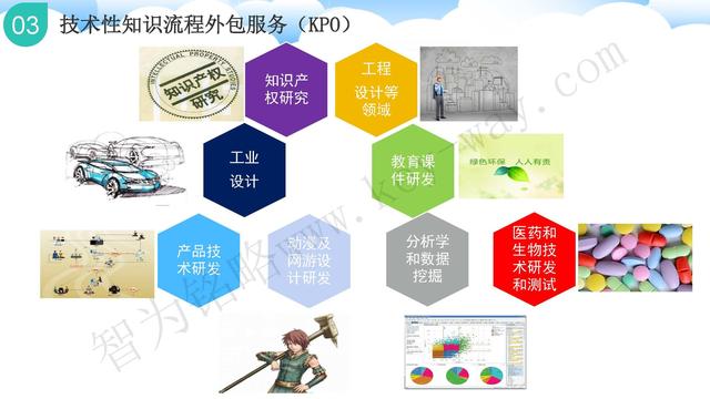 蘇州高新技術(shù)企業(yè)代理費(fèi)，蘇州高新企業(yè)代理費(fèi)，蘇州高企代理費(fèi)，蘇州高新技術(shù)企業(yè)認(rèn)定機(jī)構(gòu)，蘇州高新企業(yè)認(rèn)定機(jī)構(gòu)，蘇州高企認(rèn)定機(jī)構(gòu)，蘇州高新技術(shù)企業(yè)認(rèn)定條件，蘇州高新企業(yè)認(rèn)定條件，蘇州高企認(rèn)定條件，蘇州高新技術(shù)企業(yè)稅收優(yōu)惠，蘇州高新企業(yè)稅收優(yōu)惠，蘇州高企稅收優(yōu)惠，蘇州高新技術(shù)企業(yè)認(rèn)定好處，蘇州高新企業(yè)認(rèn)定好處，蘇州高企認(rèn)定好處，蘇州科技項(xiàng)目咨詢公司，科技項(xiàng)目，創(chuàng)新創(chuàng)業(yè)扶持政策，http://www.www.yzjcn.com.cn/，智為銘略，科技項(xiàng)目咨詢，科技項(xiàng)目咨詢公司，技術(shù)先進(jìn)型企業(yè)稅收優(yōu)惠，技術(shù)先進(jìn)型企業(yè)稅收優(yōu)惠政策，技術(shù)先進(jìn)型企業(yè)稅收優(yōu)惠政策解讀