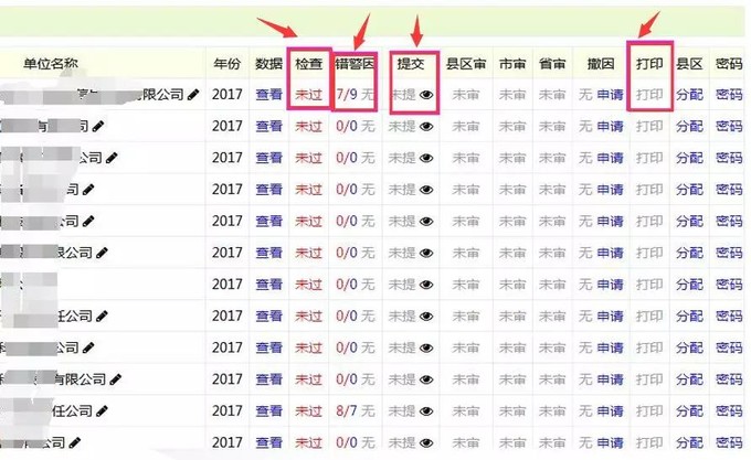 蘇州高新技術(shù)企業(yè)代理費，蘇州高新企業(yè)代理費，蘇州高企代理費，蘇州高新技術(shù)企業(yè)認定機構(gòu)，蘇州高新企業(yè)認定機構(gòu)，蘇州高企認定機構(gòu)，蘇州高新技術(shù)企業(yè)認定條件，蘇州高新企業(yè)認定條件，蘇州高企認定條件，蘇州高新技術(shù)企業(yè)稅收優(yōu)惠，蘇州高新企業(yè)稅收優(yōu)惠，蘇州高企稅收優(yōu)惠，蘇州高新技術(shù)企業(yè)認定好處，蘇州高新企業(yè)認定好處，蘇州高企認定好處，蘇州科技項目咨詢公司，科技項目，創(chuàng)新創(chuàng)業(yè)扶持政策，http://www.www.yzjcn.com.cn/，智為銘略，科技項目咨詢，科技項目咨詢公司，蘇州科技項目咨詢公司告訴你高新技術(shù)企業(yè)年報填報指南