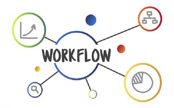 高新技術企業申報，高新企業申報流程，蘇州高企申報公司