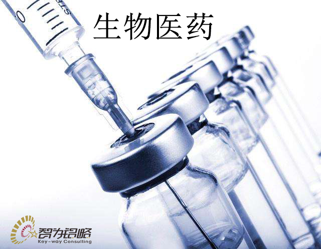 蘇州市生物醫(yī)藥產業(yè)創(chuàng)新（臨床試驗能力提升）項目